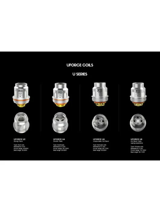 VOOPOO UFORCE COILS - Image 4